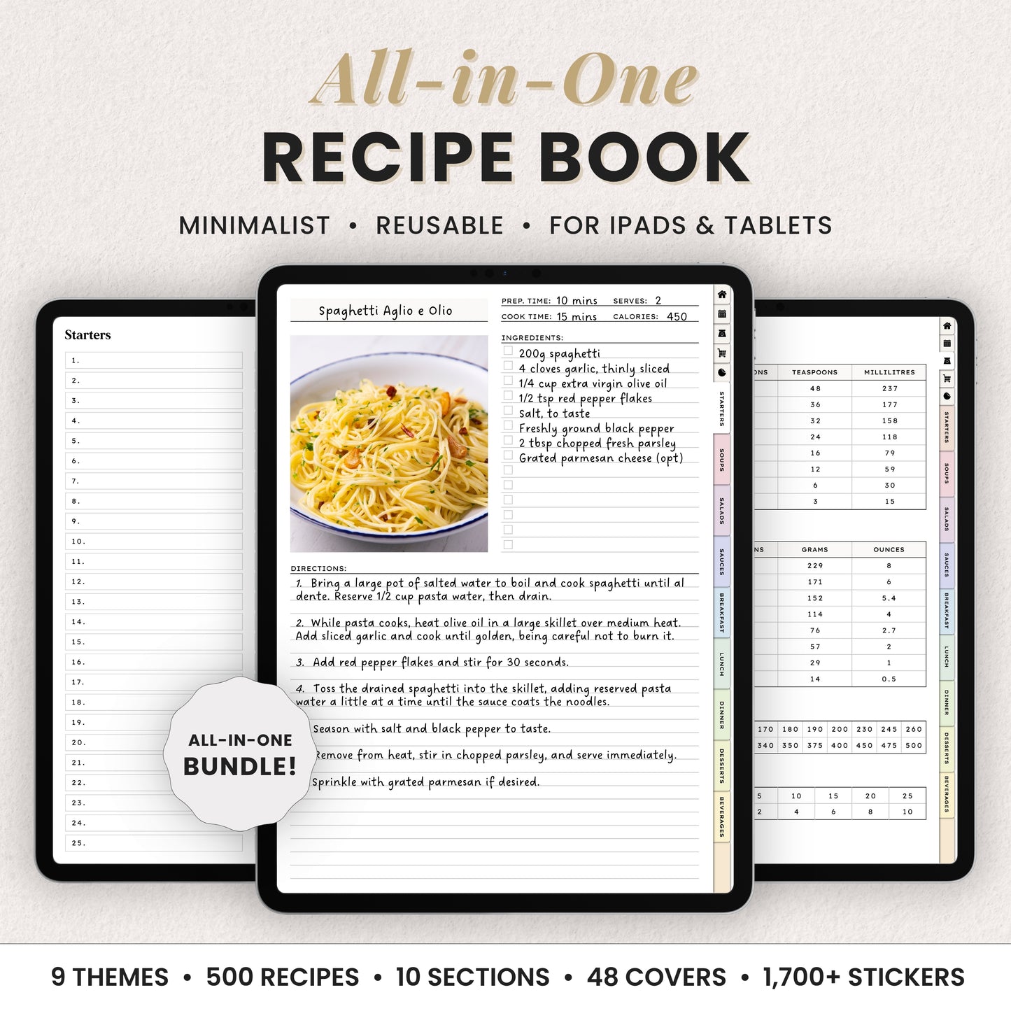 Digital Recipe Book