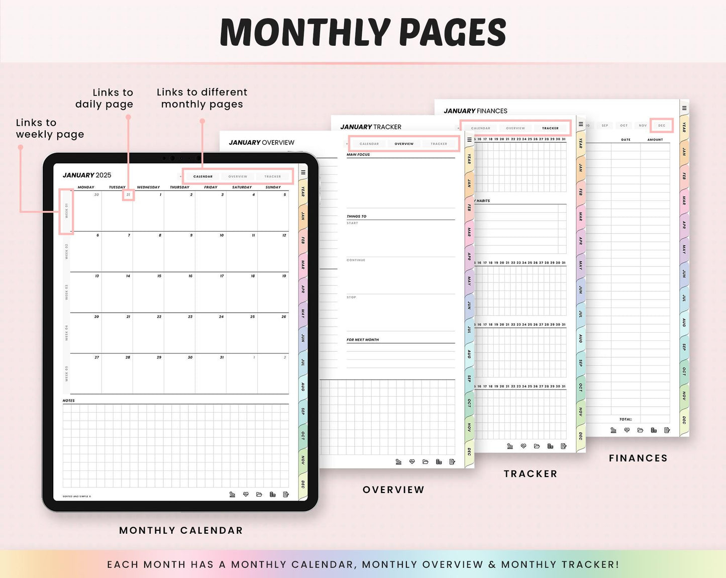 2025 All In One Digital Planner