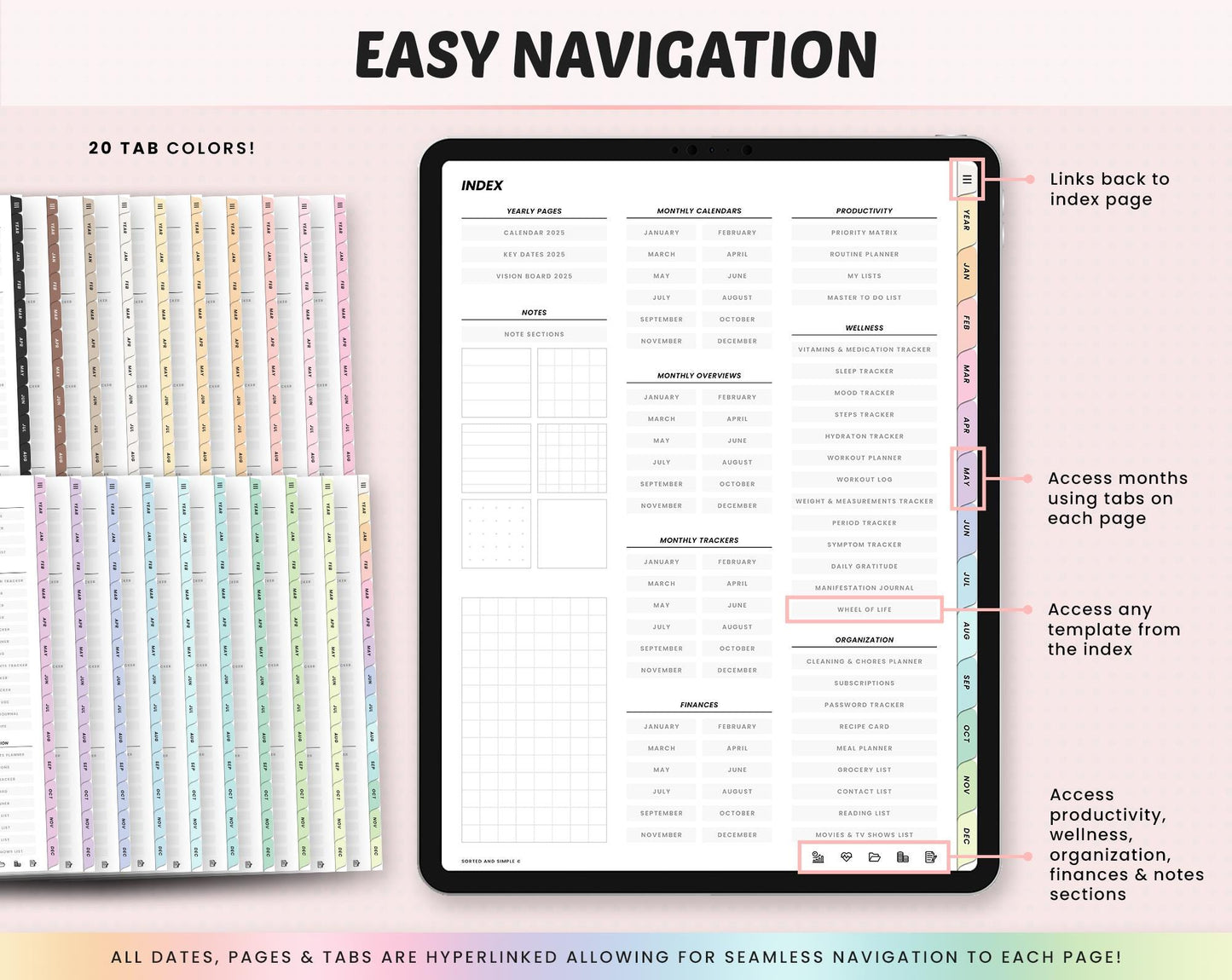 2025 All In One Digital Planner