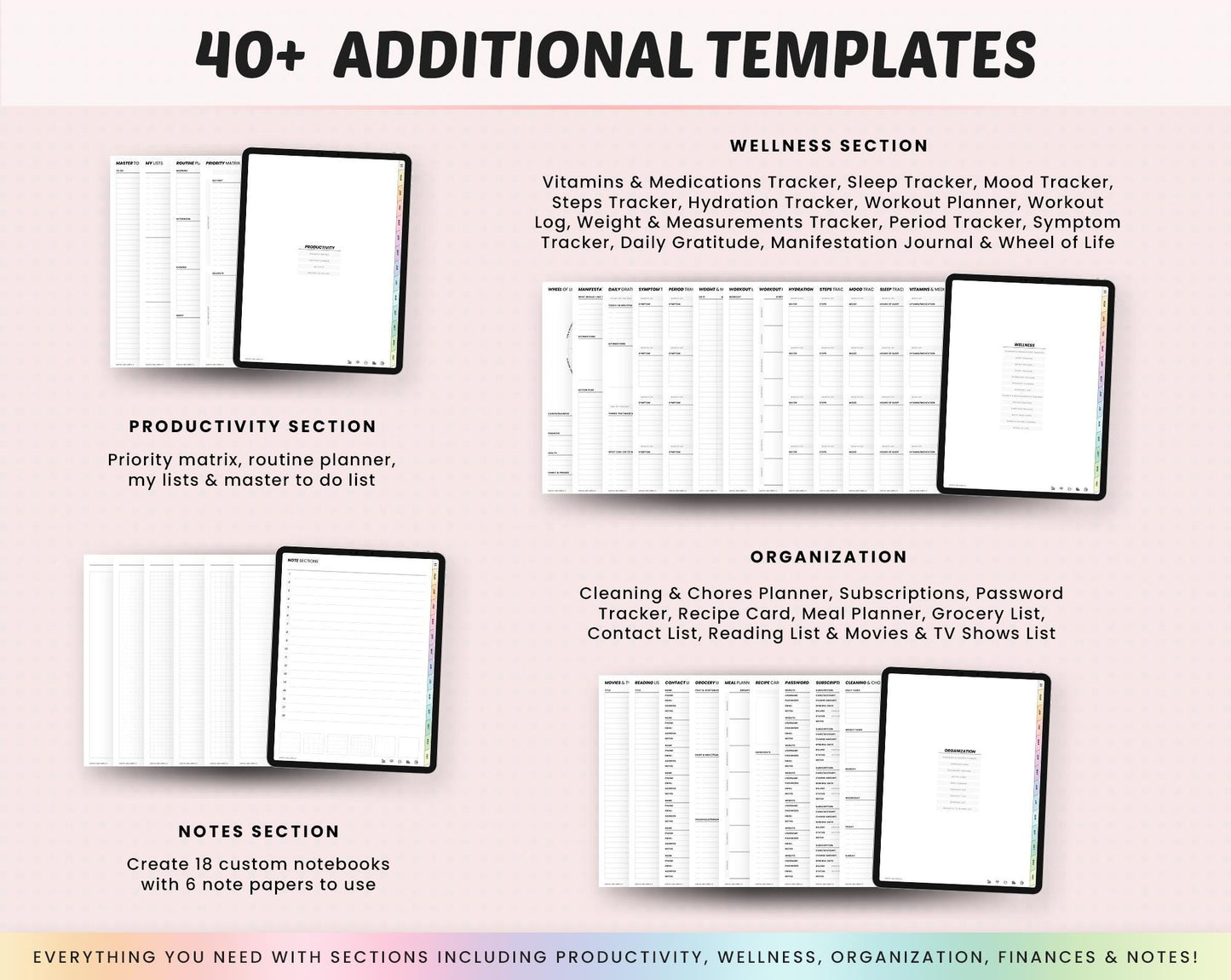 2025 All In One Digital Planner